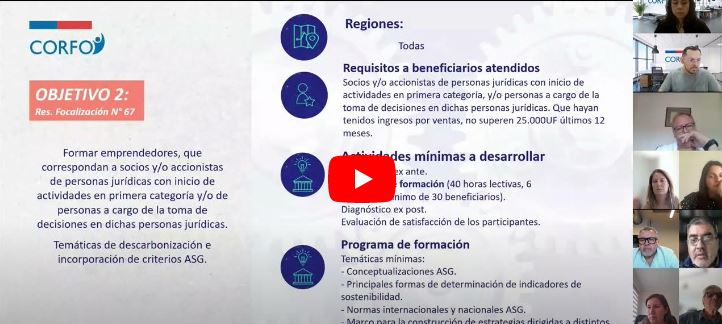 Viraliza Formación: Sostenibilidad