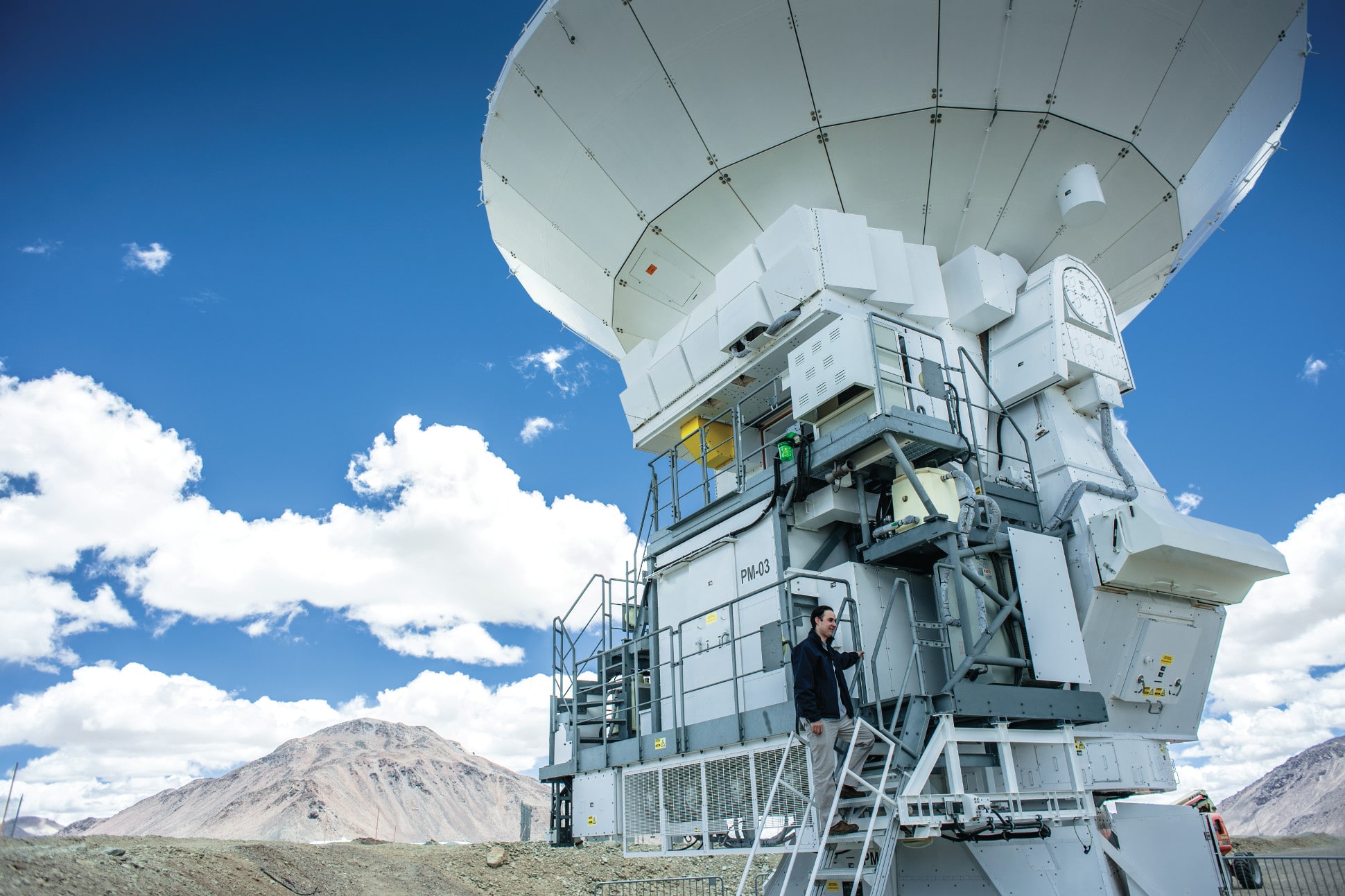 Strategic Investment Incentives